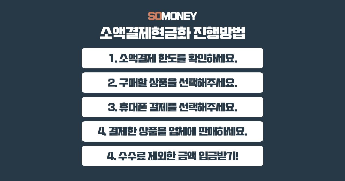 소액결제현금화진행방법